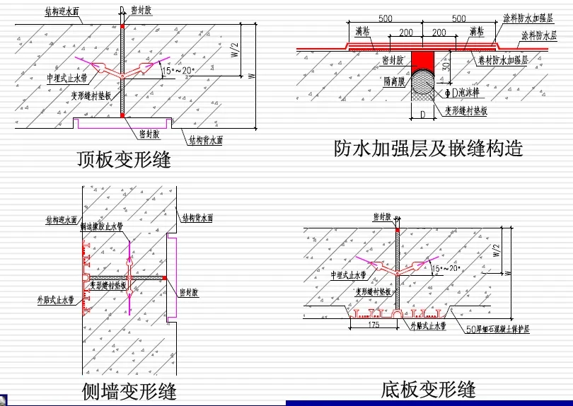 汪清变形缝防水